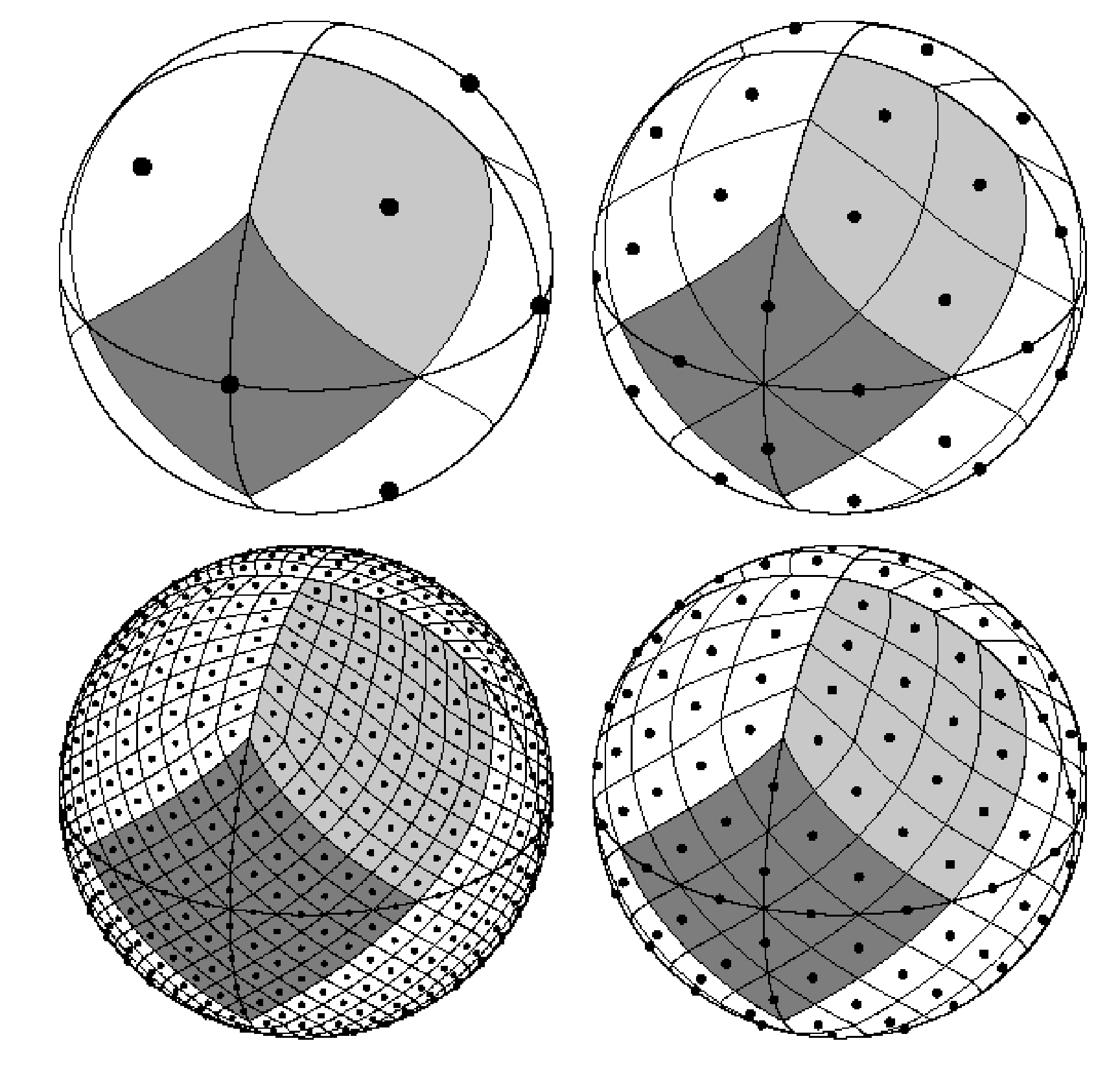 HEALPix pixels on a sphere, each pixel splitting into 4 with 2x increase in Nside.