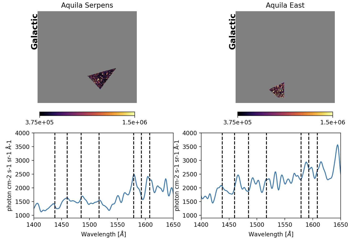 Aquila Serpens and Aquila East image above, extracted spectra below, showing different spectra.